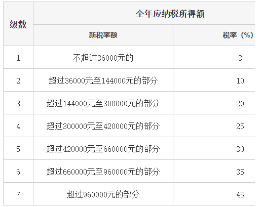 1652091773561609.png image.png