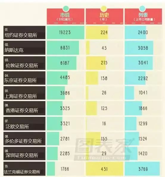 智天金融股權最新消息今天（2022智天股權兌現了）