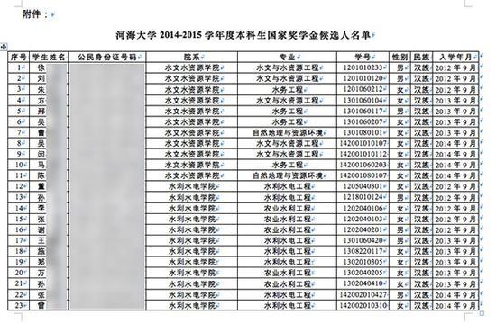 成人的身份證號碼真實有效