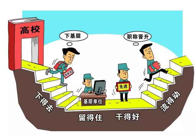 1487513815191582.jpg 中央喊話畢業生:去這些地方工作待遇將提高!.jpg