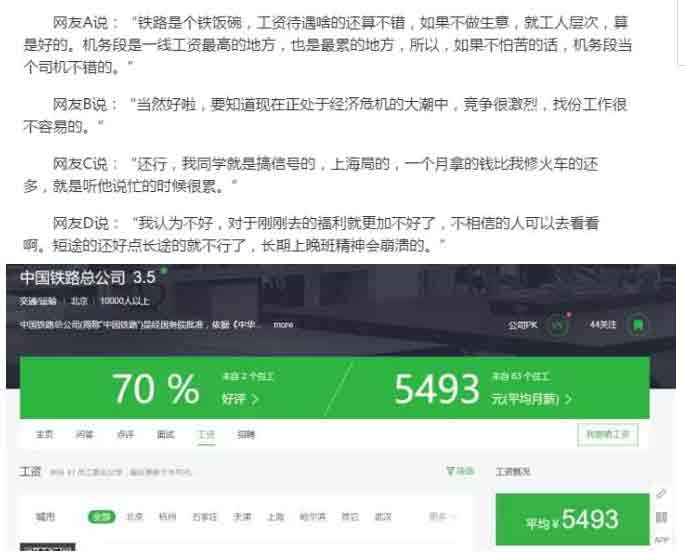 鐵路局待遇如何？是否值得報考？怎么進鐵路？.jpg