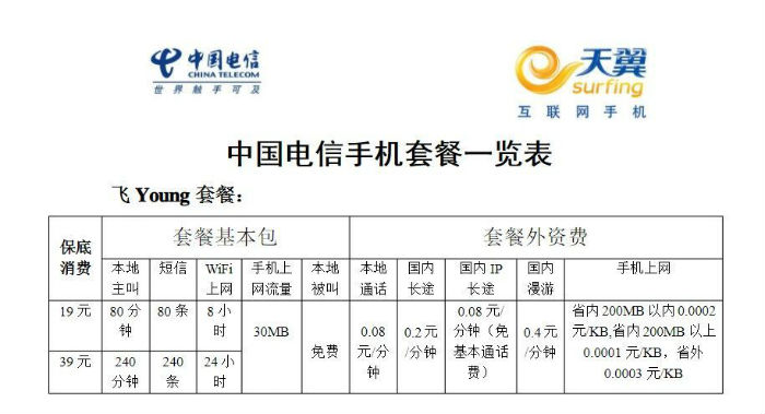 電信寬帶辦理安裝 電信寬帶套餐價格表(2022已更新)插圖7