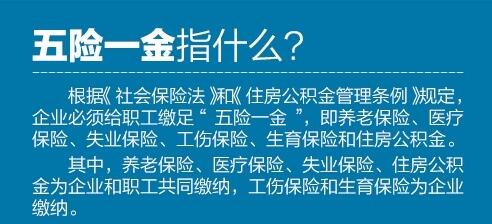 “五險一金”包括什么？有什么用？各項繳費用處分析.jpg