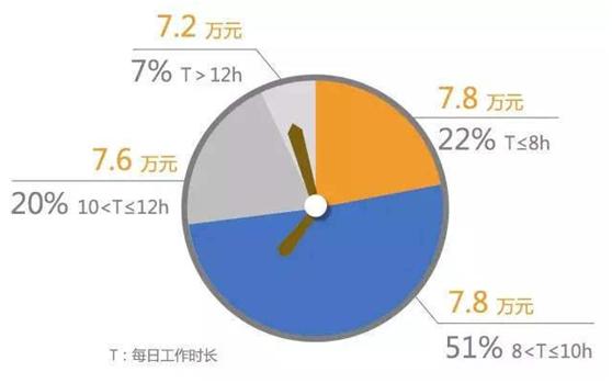醫生辭職信走紅 山東一醫生辭職信火爆網絡.jpg