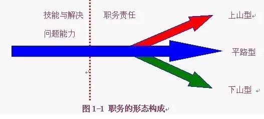 海氏工作評價系統.jpg