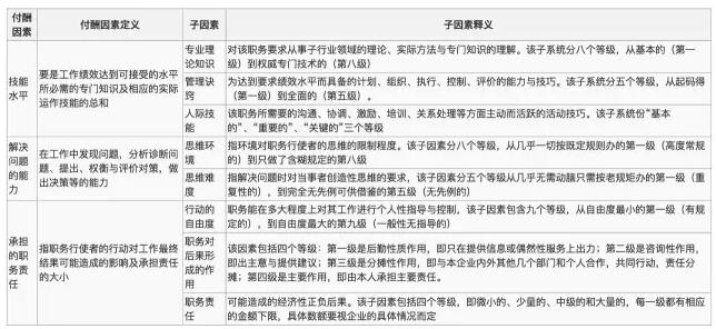 評定解決問題能力.jpg