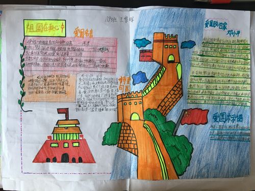 179手抄報《天下國家》