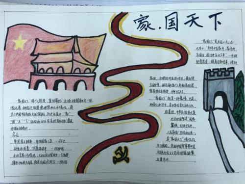 首頁 手抄報素材 天下國家手抄報超簡單  版權所有:中國板報網