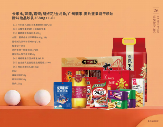 福利PLUS專屬定制，給你與眾不同的春節福利！