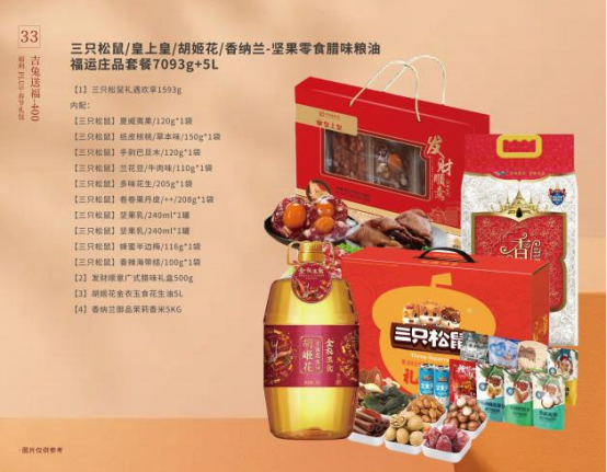 春節福利選實物大禮包是企業福利最熱門的選擇方案