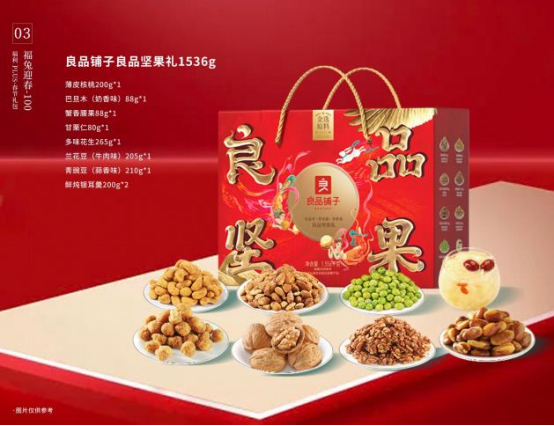 春節福利選實物大禮包是企業福利最熱門的選擇方案