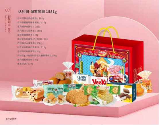 春節福利選實物大禮包是企業福利最熱門的選擇方案