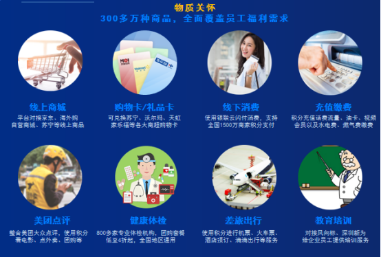 員工福利方案怎么做？上福利PLUS，讓你省時省事又省心