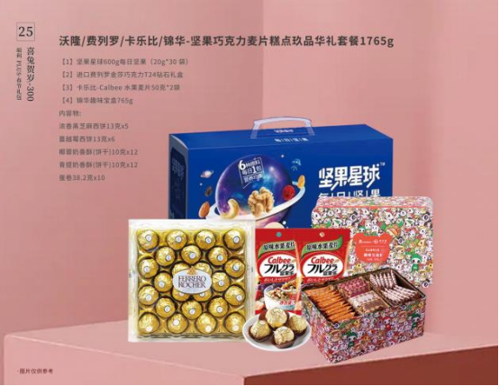 春節福利選實物大禮包是企業福利最熱門的選擇方案