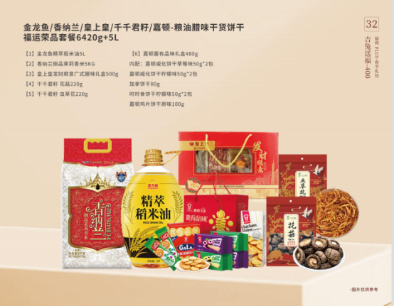 福利PLUS專屬定制，給你與眾不同的春節福利！