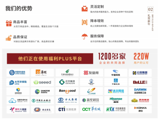300元春節員工福利方案，讓春節福利有心意更有新意！