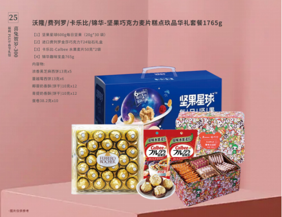 福利PLUS專屬定制，給你與眾不同的春節福利！