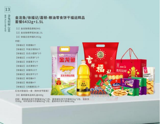 春節福利給員工發什么禮品好？企業熱衷的三種方案！