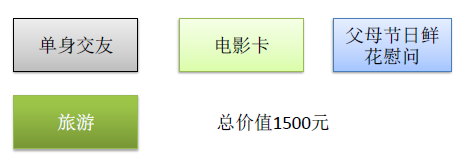 程序員員工福利