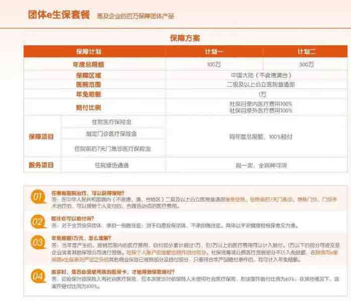 安安財富研習社員工福利：企業團體百萬醫療保險.jpg