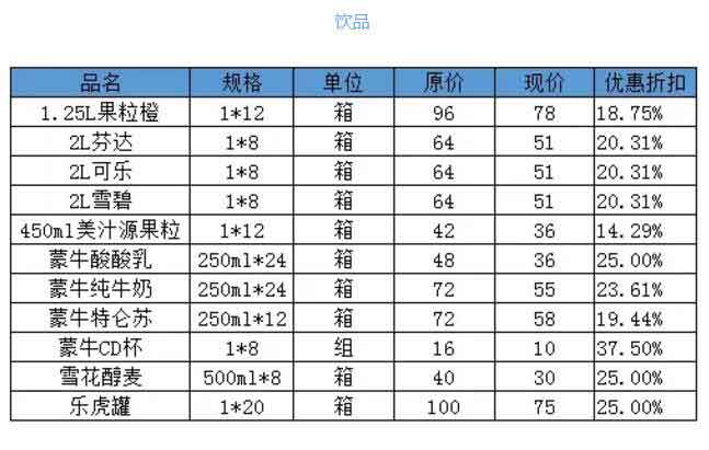 【員工福利】特賣會預告，有你想要的嗎？.jpg