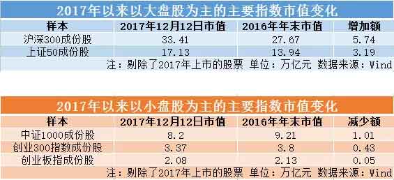 年終獎平均24個月工資，今年的拉仇恨來得比往年早一些.jpg