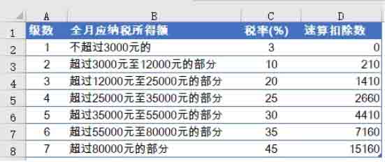 2019年最新年終獎計算公式.jpg